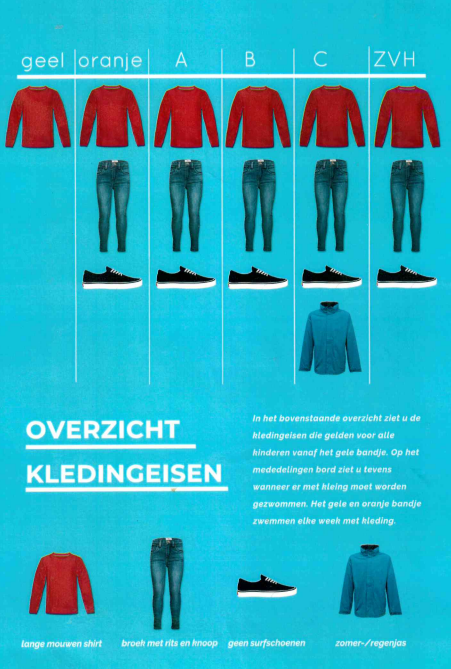 Kleding.png
